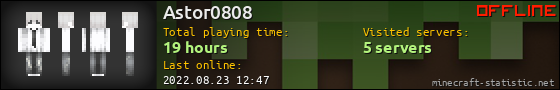 Astor0808 userbar 560x90