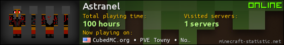 Astranel userbar 560x90