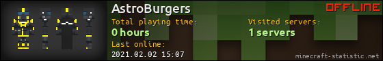 AstroBurgers userbar 560x90