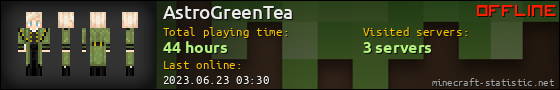 AstroGreenTea userbar 560x90