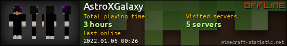 AstroXGalaxy userbar 560x90