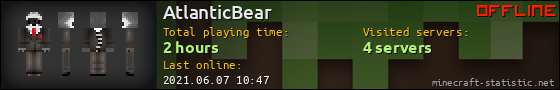 AtlanticBear userbar 560x90