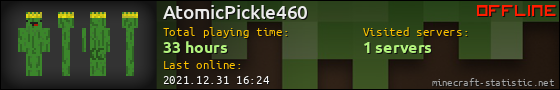 AtomicPickle460 userbar 560x90