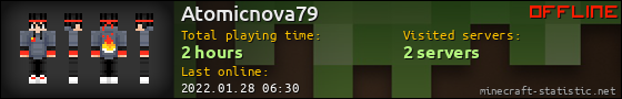 Atomicnova79 userbar 560x90