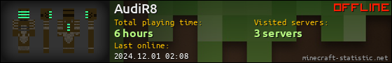 AudiR8 userbar 560x90