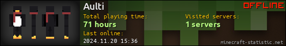 Aulti userbar 560x90