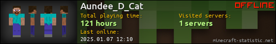 Aundee_D_Cat userbar 560x90