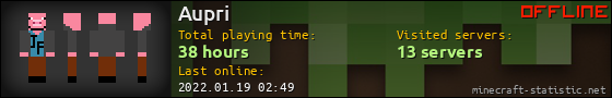 Aupri userbar 560x90