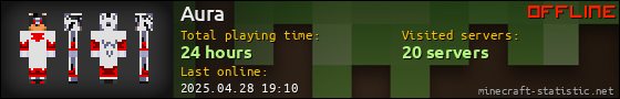 Aura userbar 560x90