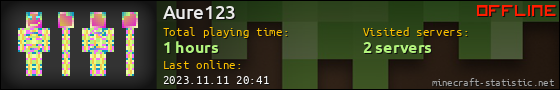 Aure123 userbar 560x90