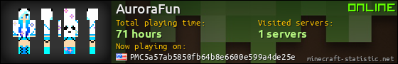 AuroraFun userbar 560x90