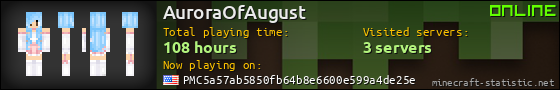 AuroraOfAugust userbar 560x90