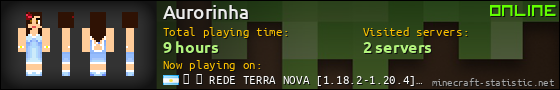 Aurorinha userbar 560x90