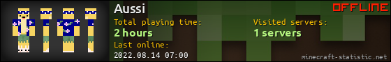 Aussi userbar 560x90