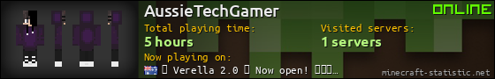 AussieTechGamer userbar 560x90