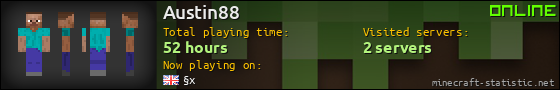 Austin88 userbar 560x90