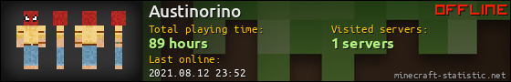 Austinorino userbar 560x90