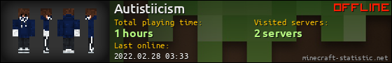 Autistiicism userbar 560x90