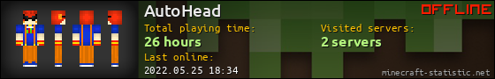 AutoHead userbar 560x90