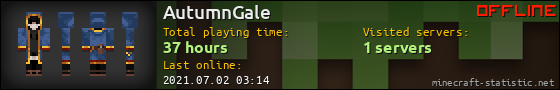 AutumnGale userbar 560x90