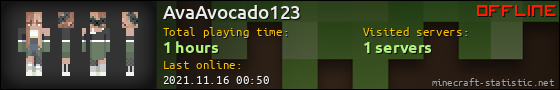 AvaAvocado123 userbar 560x90