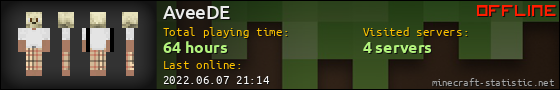 AveeDE userbar 560x90