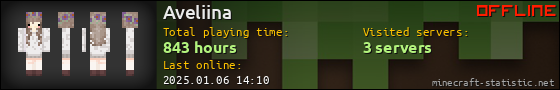 Aveliina userbar 560x90