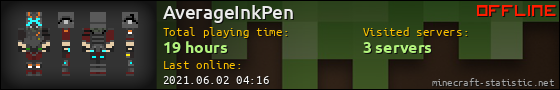 AverageInkPen userbar 560x90