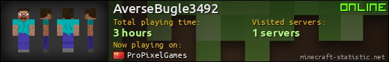 AverseBugle3492 userbar 560x90