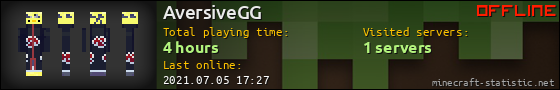 AversiveGG userbar 560x90