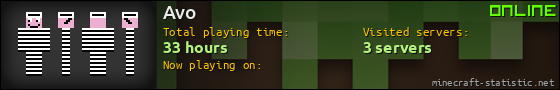 Avo userbar 560x90