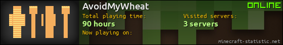 AvoidMyWheat userbar 560x90