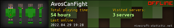 AvosCanFight userbar 560x90