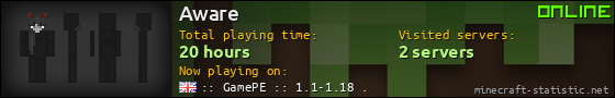 Aware userbar 560x90