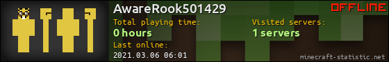 AwareRook501429 userbar 560x90