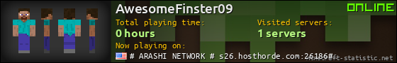 AwesomeFinster09 userbar 560x90