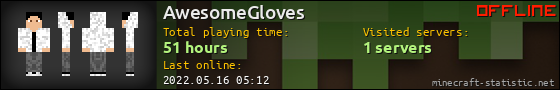 AwesomeGloves userbar 560x90