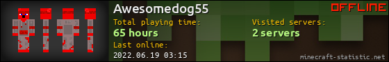 Awesomedog55 userbar 560x90