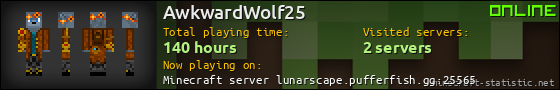 AwkwardWolf25 userbar 560x90