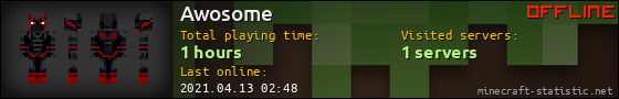 Awosome userbar 560x90
