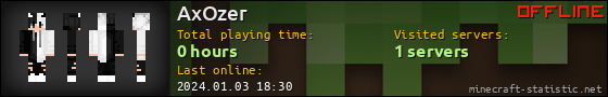 AxOzer userbar 560x90