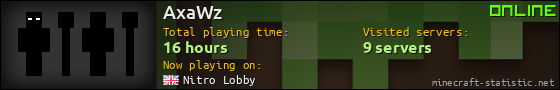 AxaWz userbar 560x90
