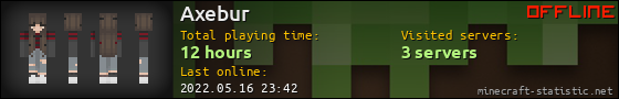 Axebur userbar 560x90