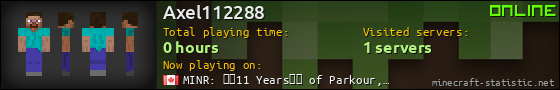 Axel112288 userbar 560x90
