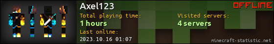 Axel123 userbar 560x90