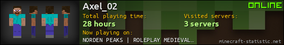 Axel_02 userbar 560x90