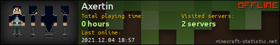 Axertin userbar 560x90