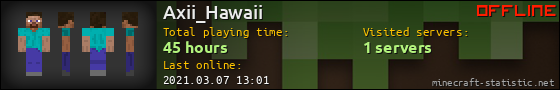 Axii_Hawaii userbar 560x90