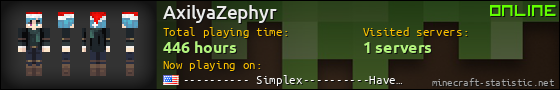 AxilyaZephyr userbar 560x90