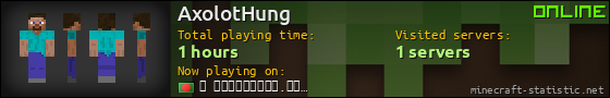 AxolotHung userbar 560x90